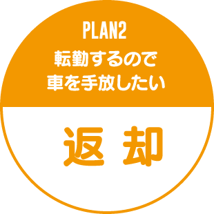 PLAN2 転勤するので車を手放したい 返 却