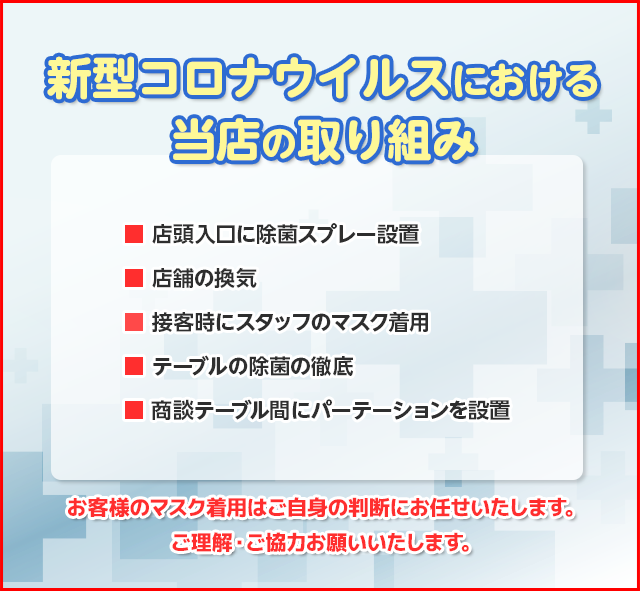 町田 市 コロナ ウイルス 人数