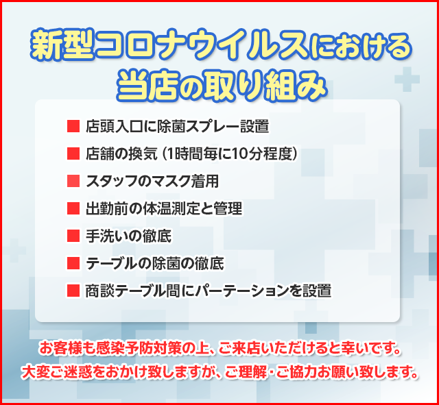 新型コロナウイルスにおける当店の取組